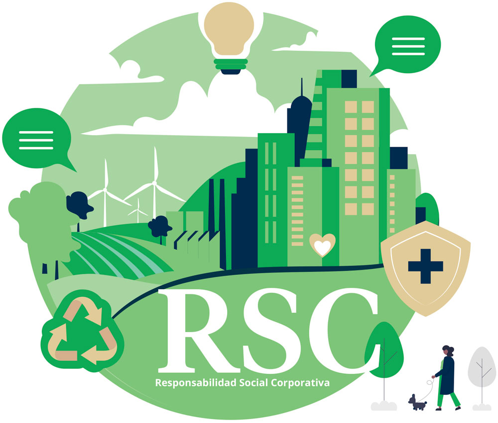 RSC Responsabilidad Social Corporativa Cívitas Grupo